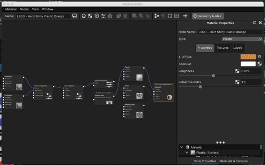 MATERIAL GRAPH | 3D World November 2024