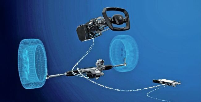 WHAT IS STEER BY WIRE? | Autocar 26-Nov-2025