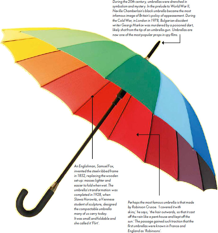 what is an umbrella called in england