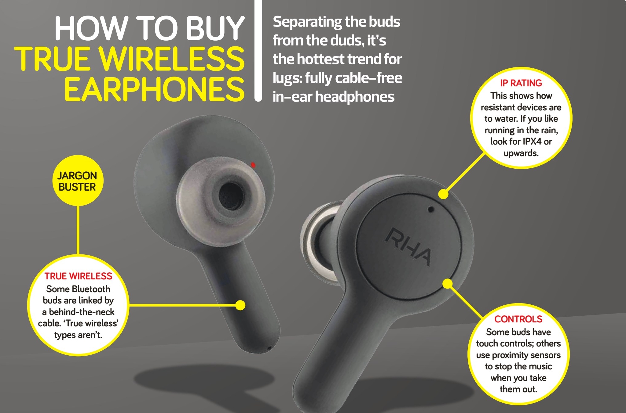wireless earphones to buy