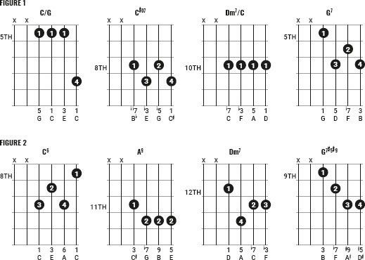 Download Chord Clinic How To Play Queen Style Chords Part Two Pocketmags Com