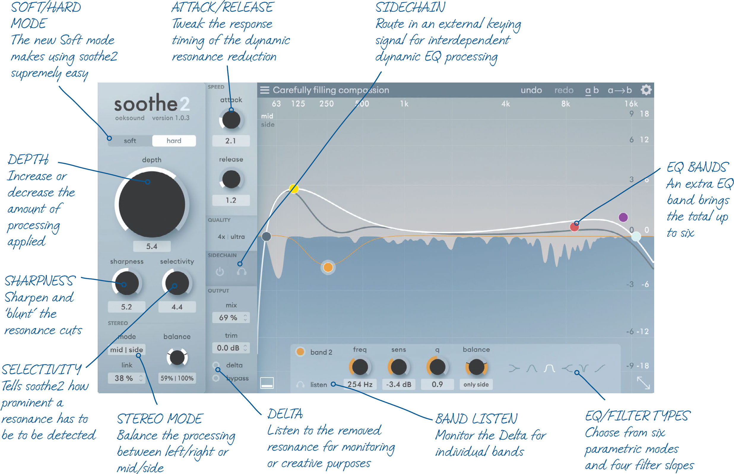 Soothe 2. Oeksound - soothe2. Плагин soothe 2. Oeksound.soothe2.v1.1.2-r2r. Soothe 2 VST.