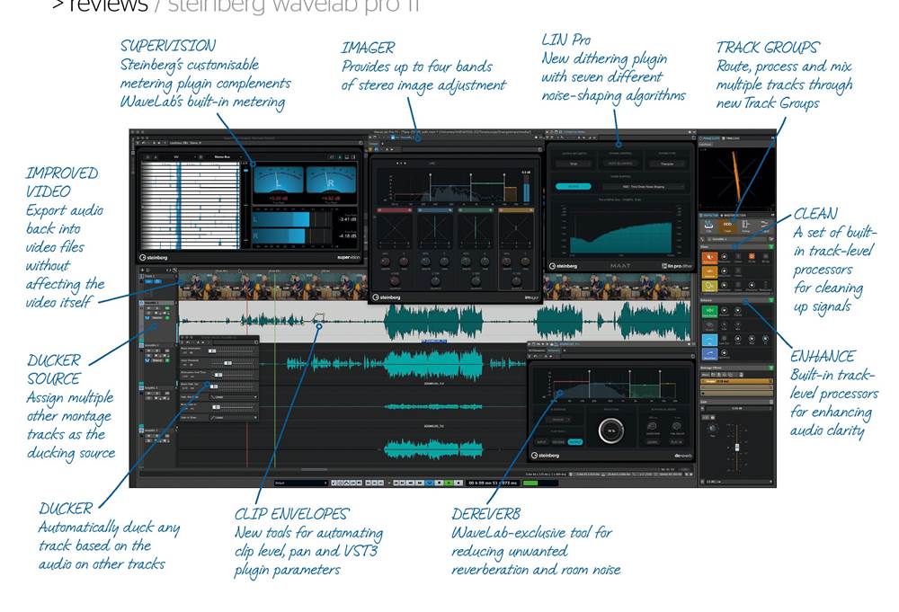 Wavelab 6 windows 10 - showslasopa