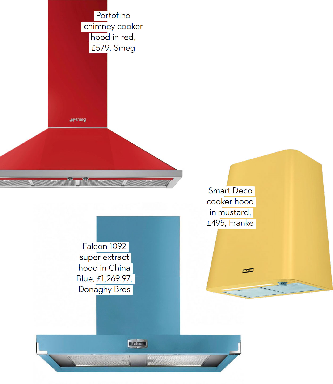 How Wide Should A Cooker Hood Be at Cynthia Pack blog