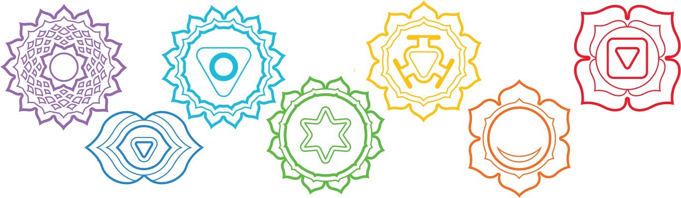 Chakras: an introduction Part 7 of 9 - ear chakras | Pocketmags.com